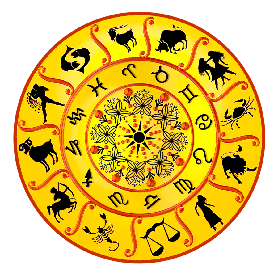 roda signos
